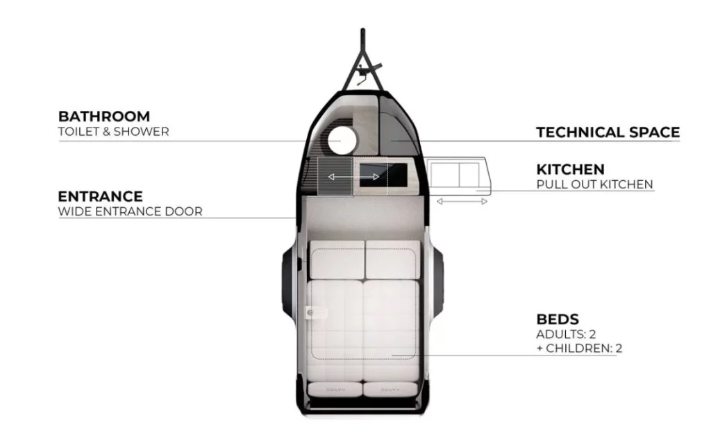 KAROO ADVENTURE CAMPER 5 Motor16