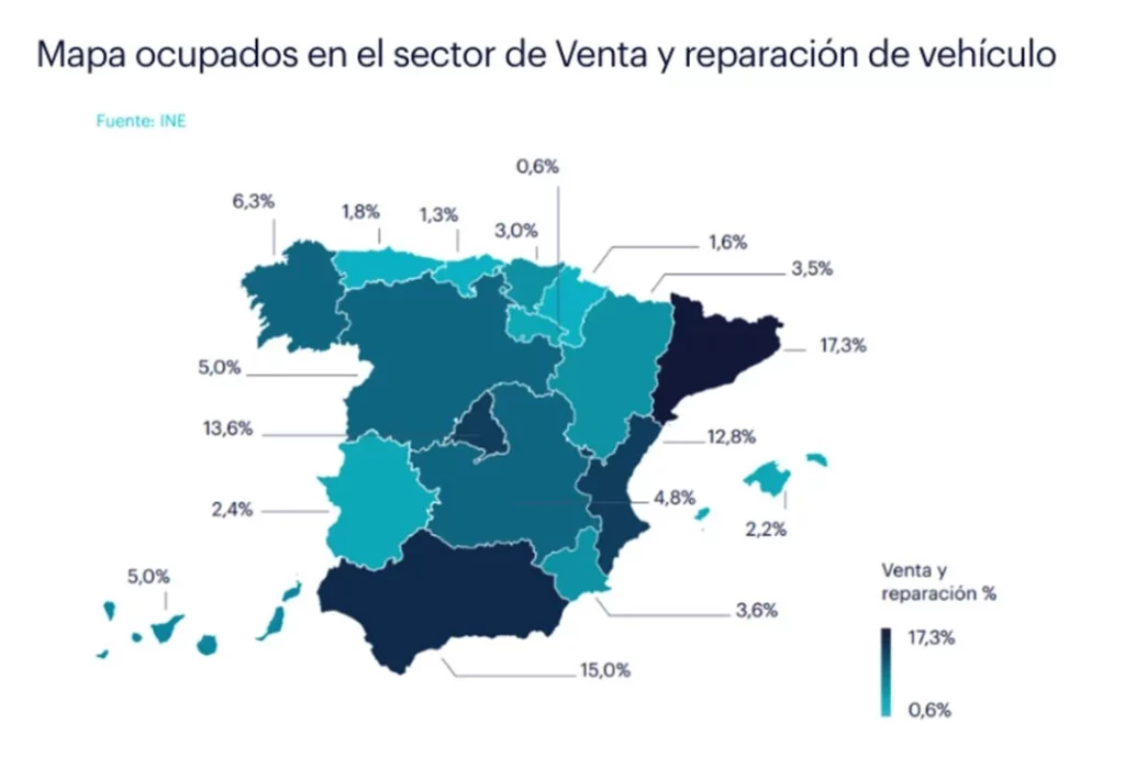 Randstad sector Automocion 2024ocupados venta Motor16