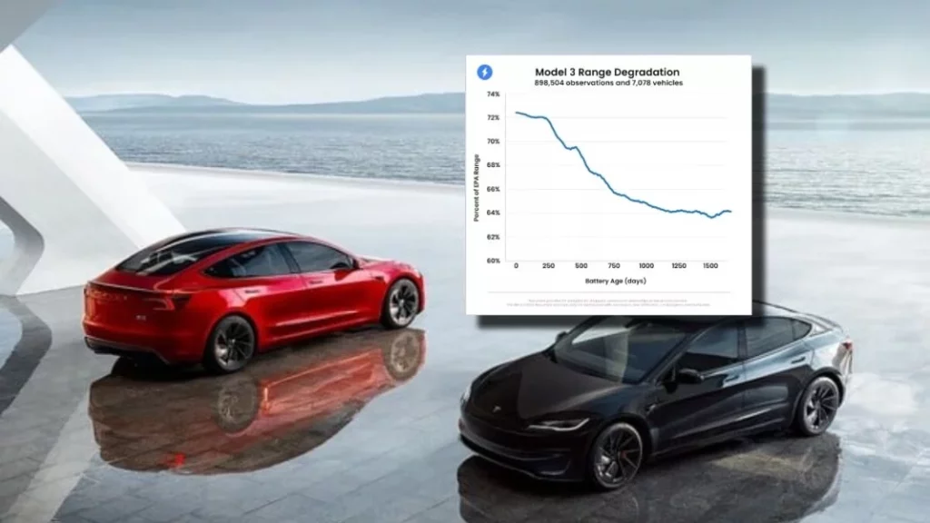 Un problema general de los vehículos eléctricos, no solo de Tesla.