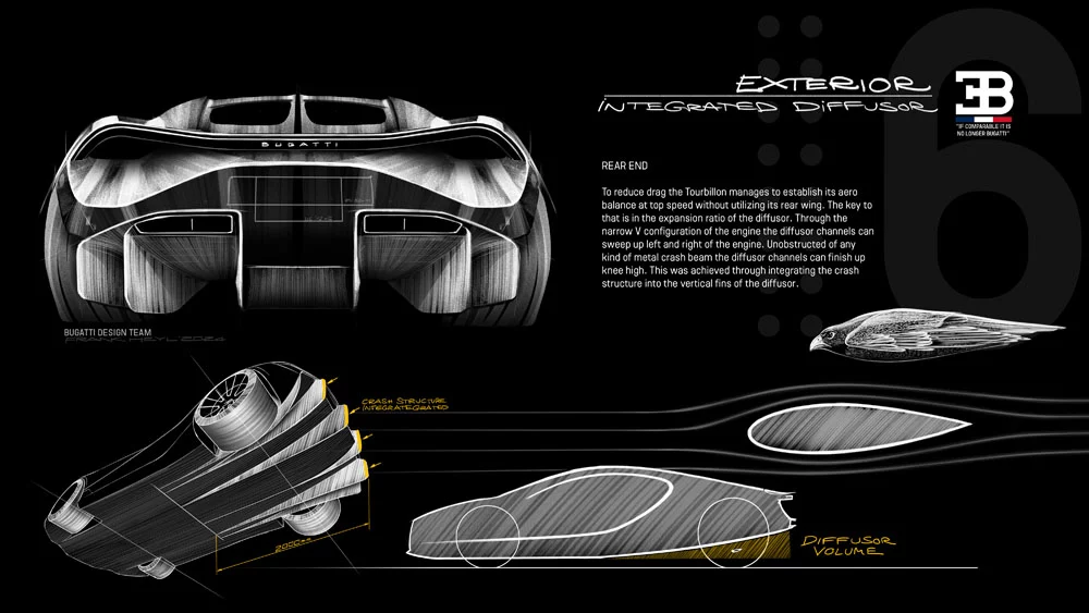 BUGATTI TOURBILLON 51 Motor16