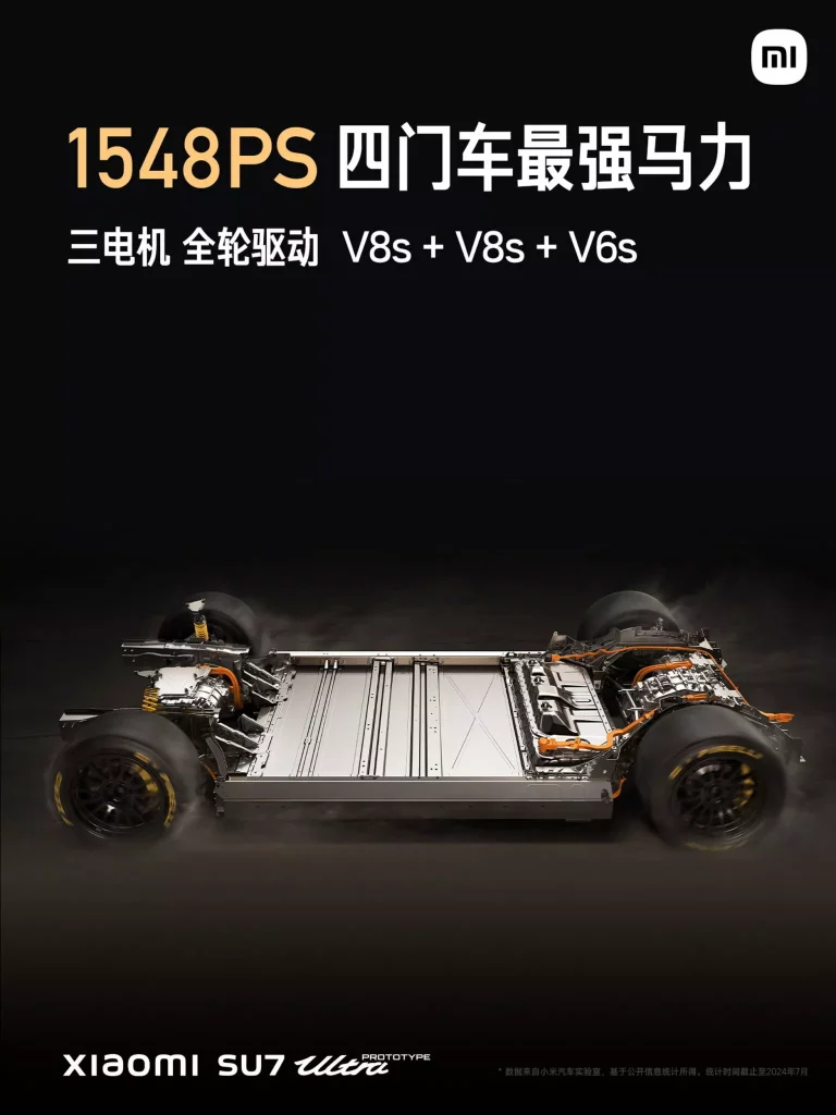 2024 Xiaomi SU7 Ultra 20 Motor16