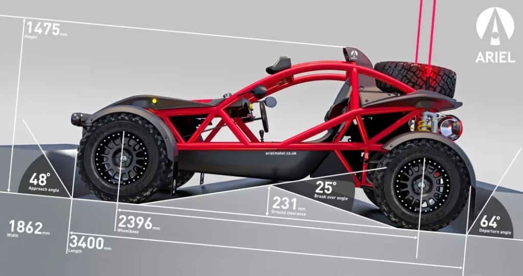 ARIEL NOMAD 2 19 Motor16