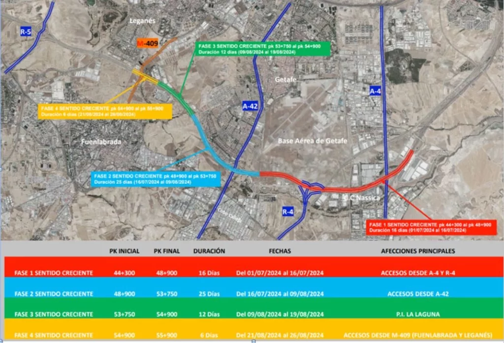 TRAMOS AFECTADOS POR LOS CORTES DE LA M 50 Motor16