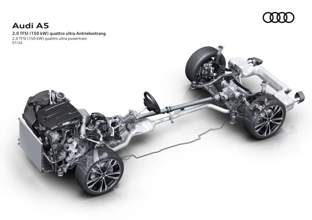 audi a5 ilustraciones tecnica 1 Motor16