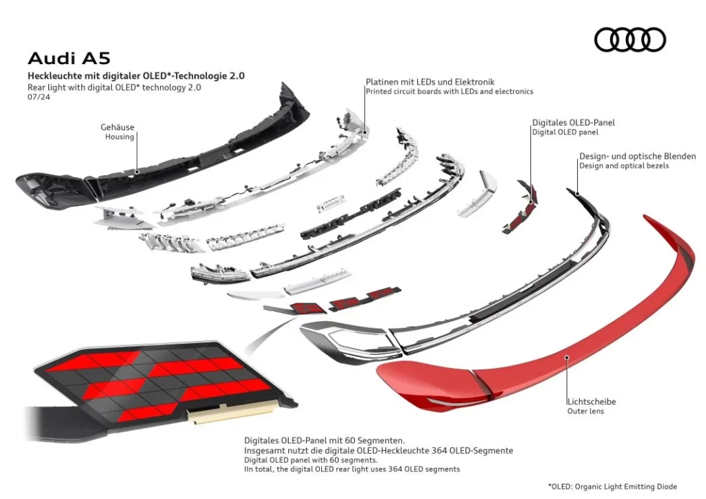 audi a5 ilustraciones tecnica 25 Motor16