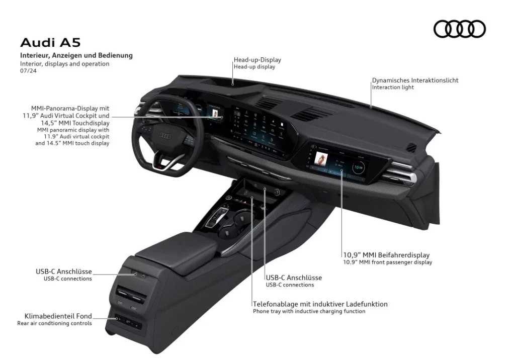 audi a5 ilustraciones tecnica 7 Motor16