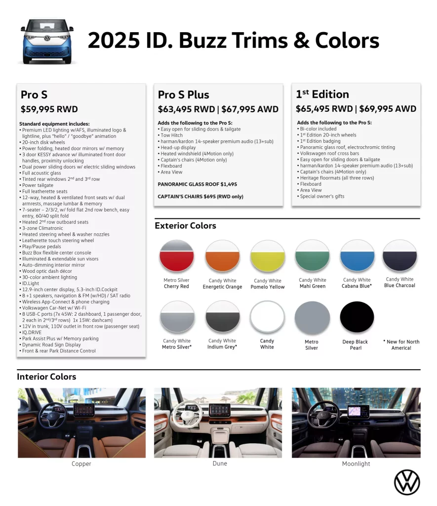 ID. Buzz Trims and Colors 1769x2048 1 Motor16