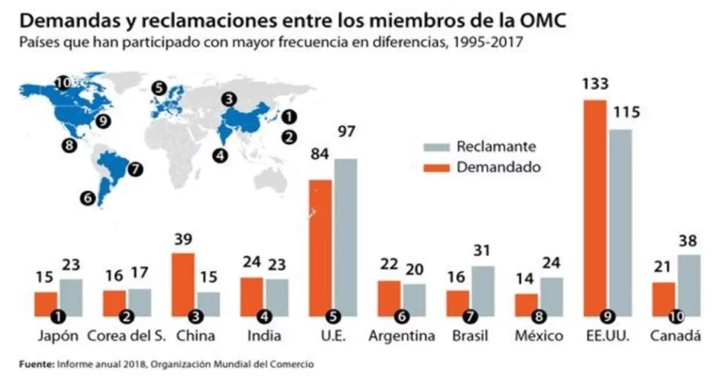 Imagen7 Motor16