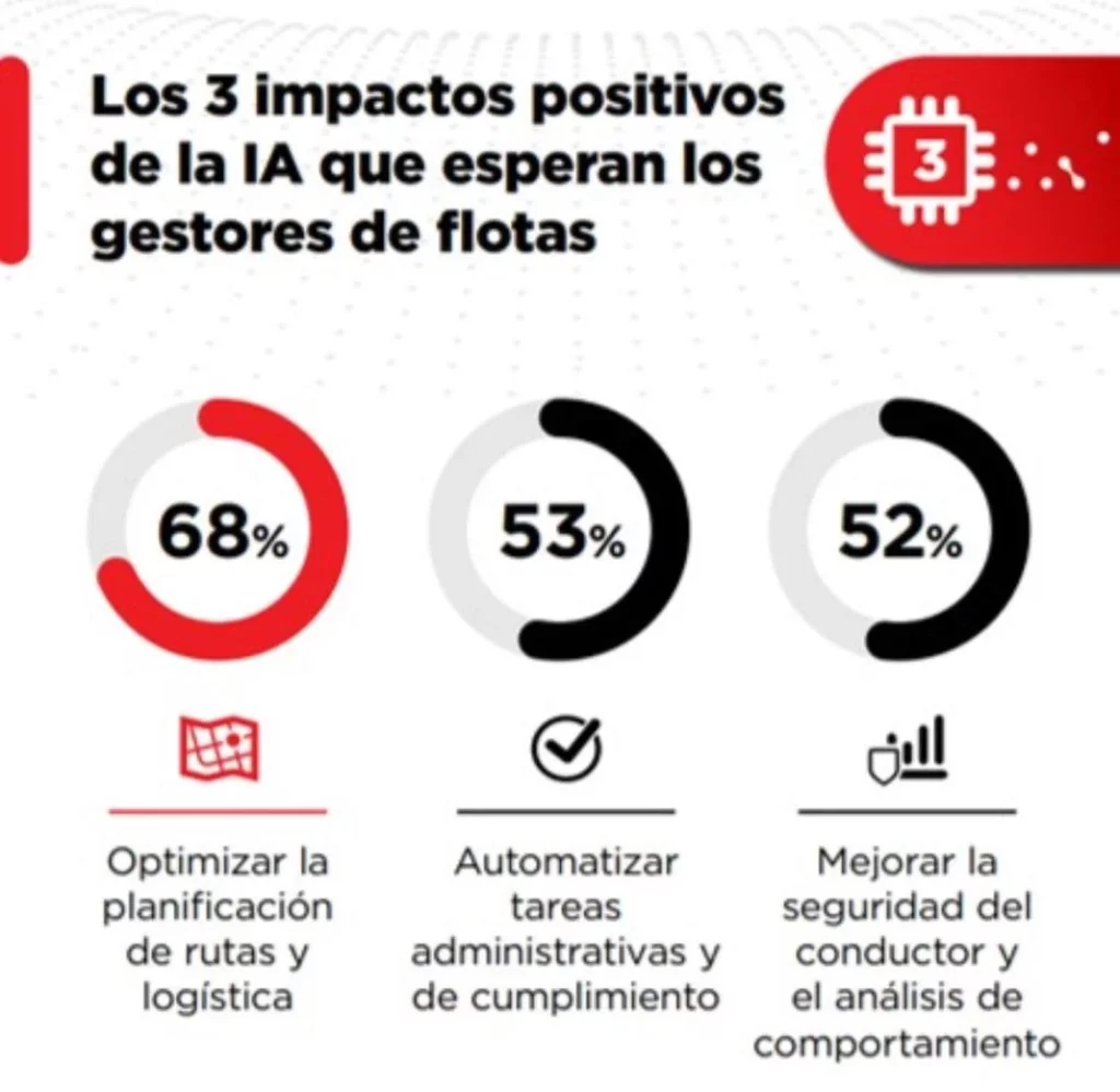 Imagen5 Motor16