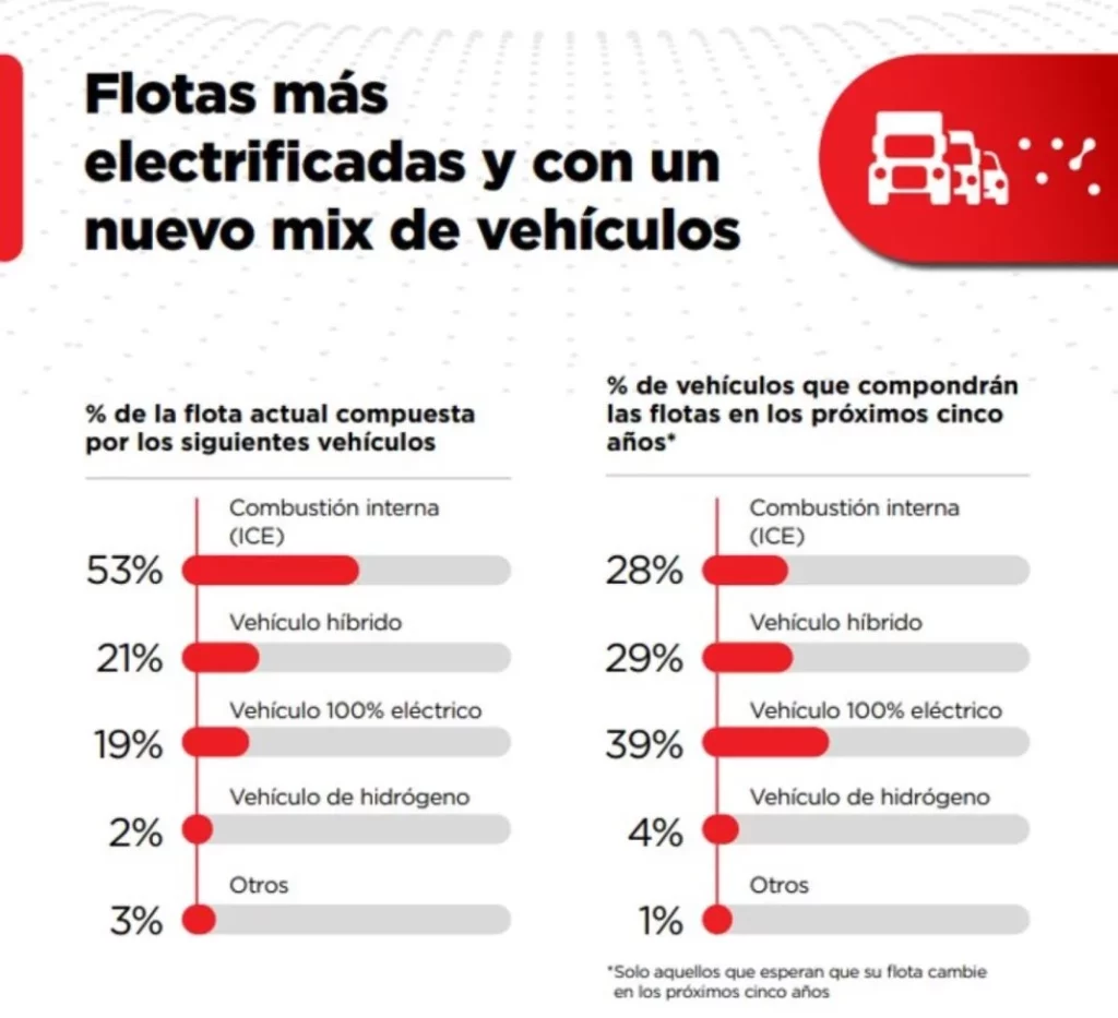 Imagen6 Motor16