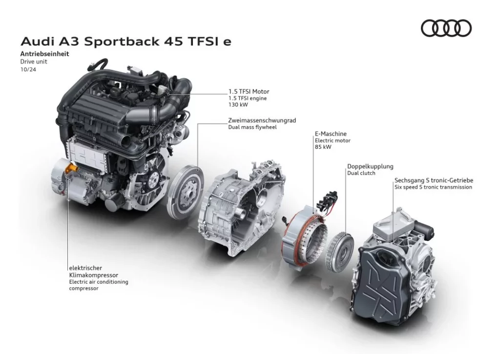 2024 Audi A3 TFSIe 15 Motor16