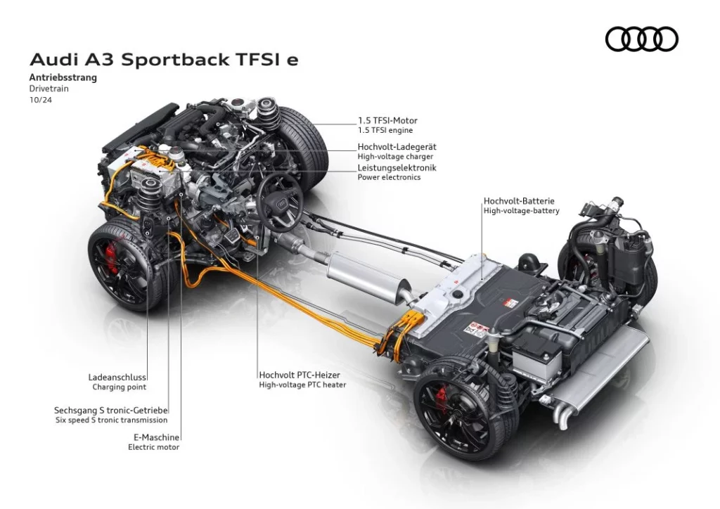 2024 Audi A3 Sportback TFSIe. Imagen radiografía.