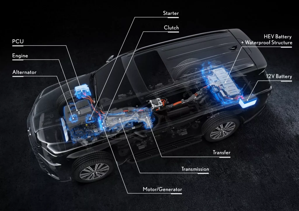 2024 Lexus LX 700h 14 Motor16