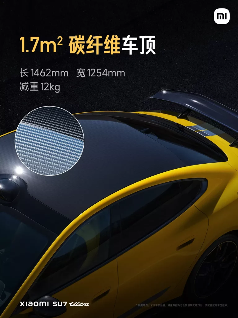 2024 Xiaomi SU7 Ultra 17 Motor16