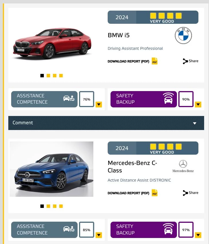 CONDUCCION ASISTIDA EURO NCAP BMW I5 MERCEDES CLASE C Motor16