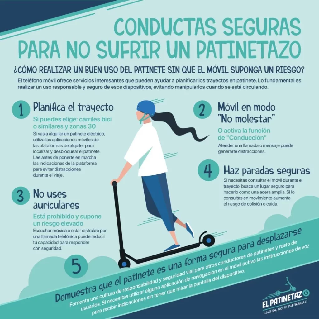 EL PATINETAZO INFOGRAFIA 04 1080 1536x1536 1 Motor16