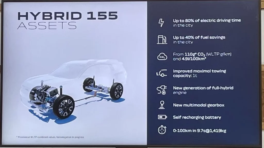 HYBRID 155 Motor16