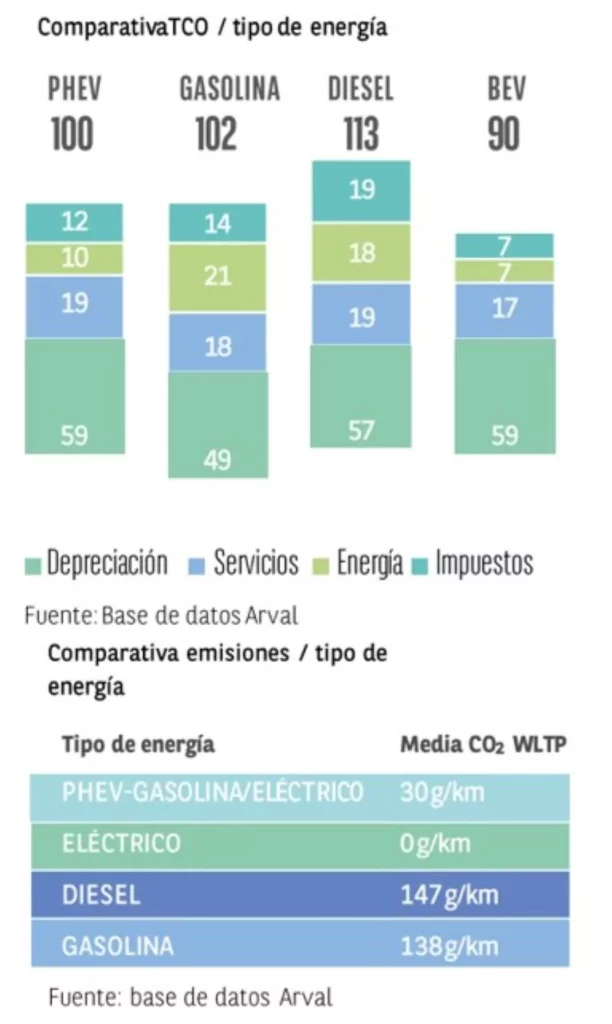 Imagen13 Motor16