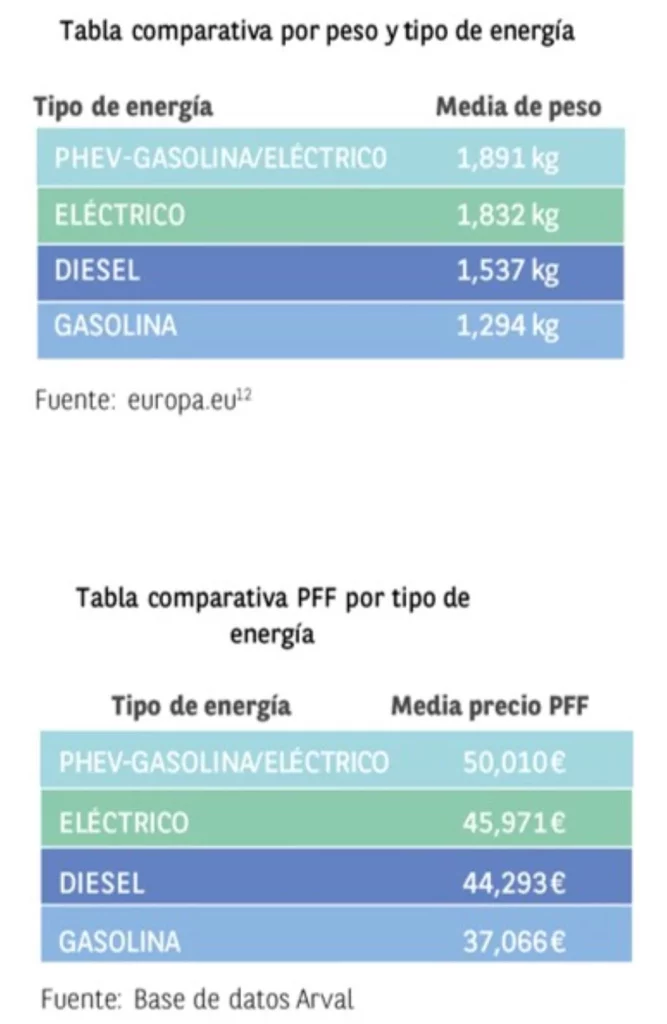 Imagen15 Motor16