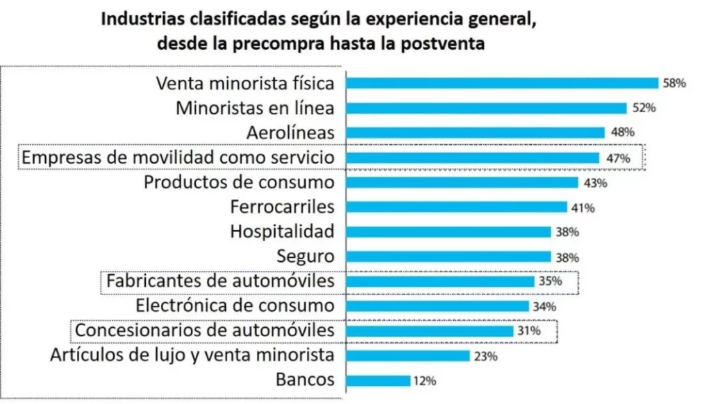 Imagen6 Motor16