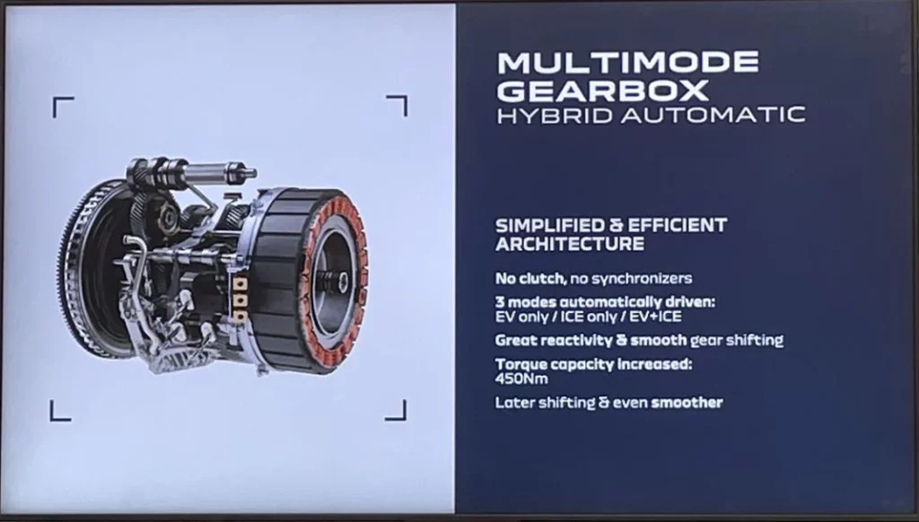 MULTIMODE Motor16