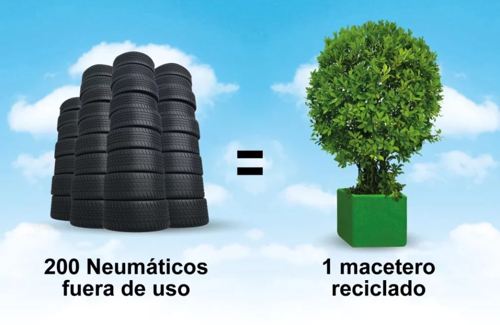 NEUMATICOS RECICLADOS MACETEROS NFU Motor16