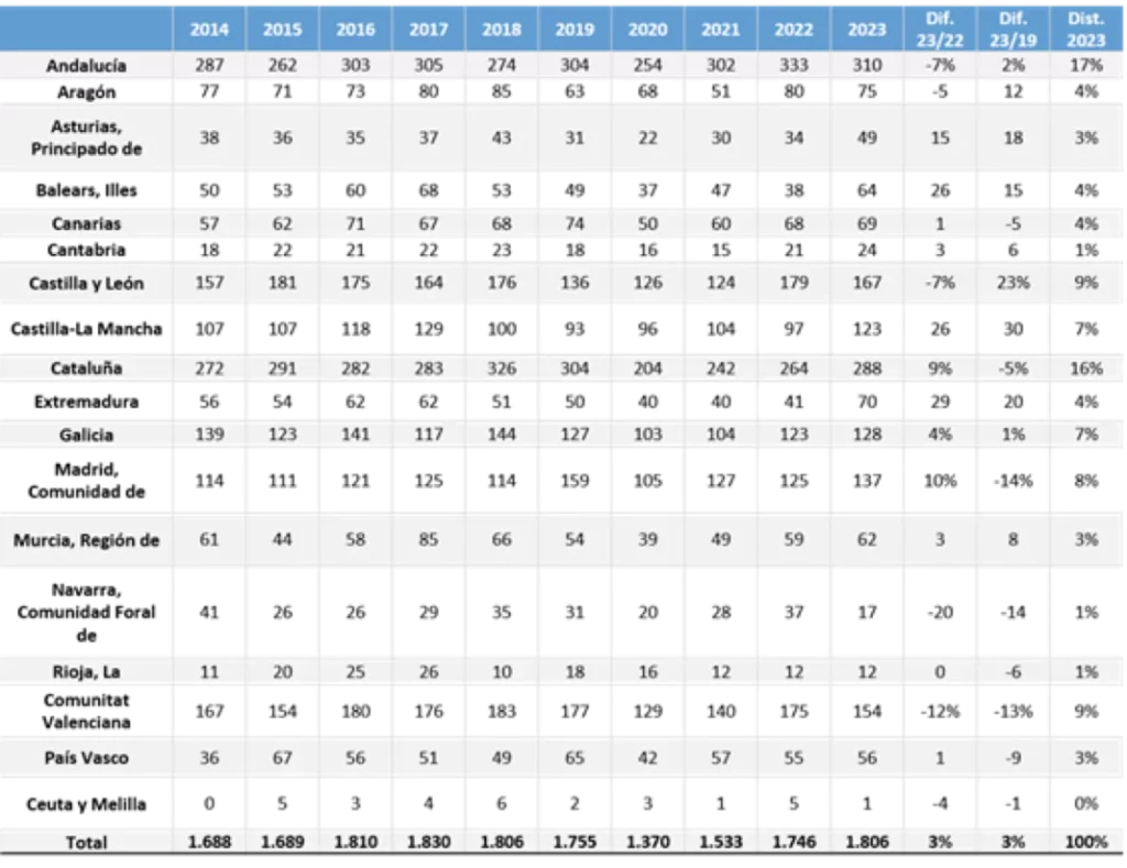 image Motor16