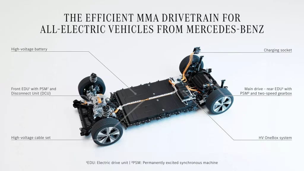 2024 Mercedes Benz CLA Prototipo 1 Motor16