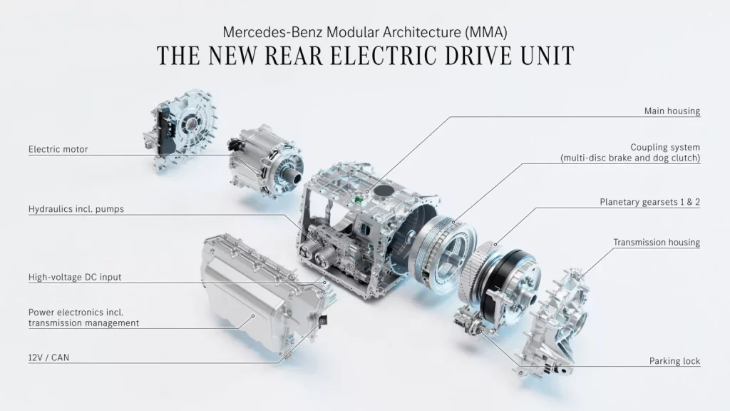 2024 Mercedes Benz CLA Prototipo 3 Motor16