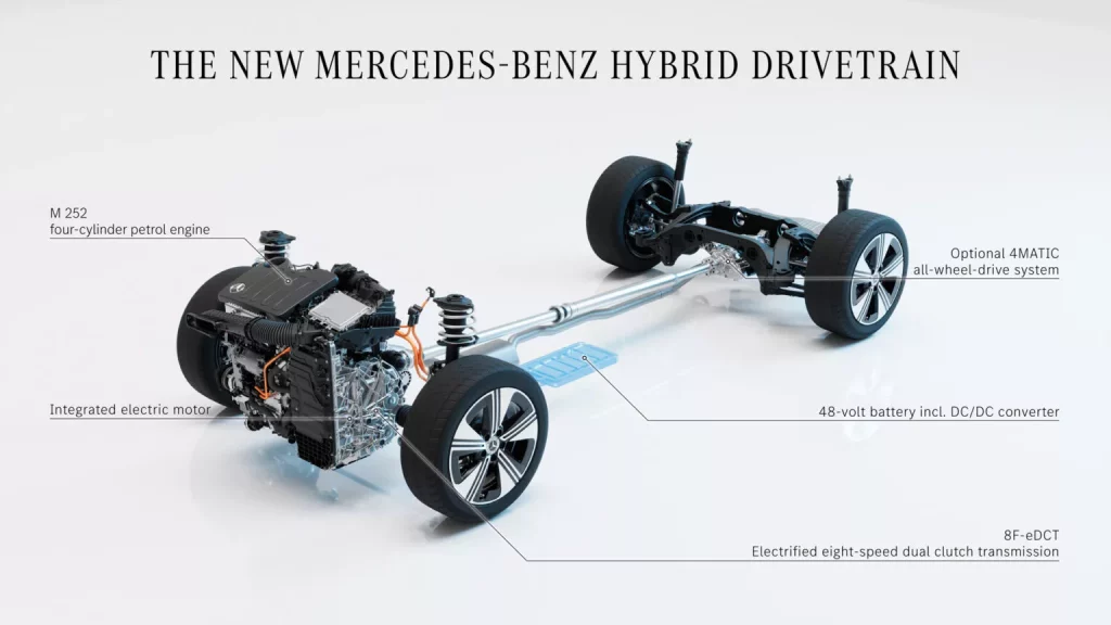 2024 Mercedes Benz CLA Prototipo 7 Motor16