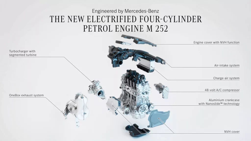 2024 Mercedes Benz CLA Prototipo 8 Motor16