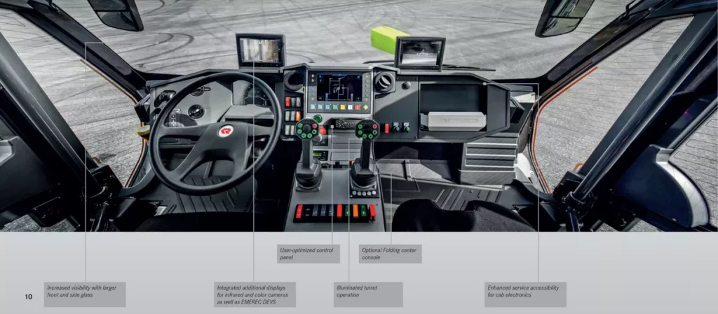 2024 Rossenbahuer Panther 6x6 electric 14 Motor16