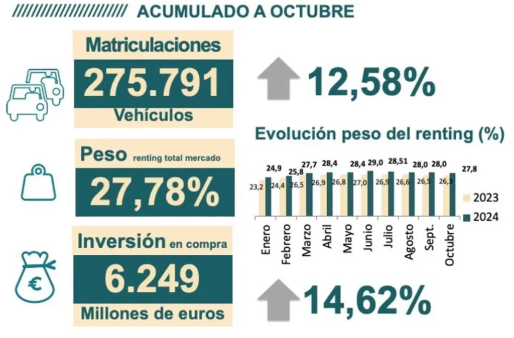 Imagen 2 Motor16