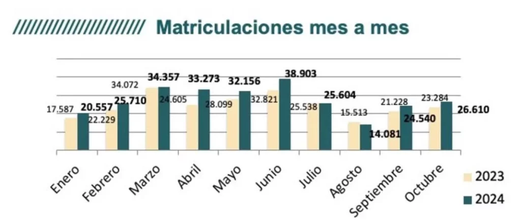 Imagen 3 Motor16