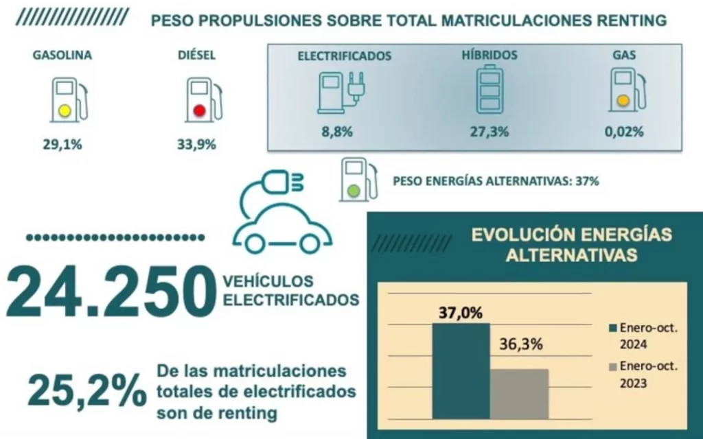 Imagen 6 Motor16