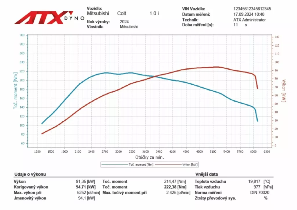 2024 Mitsubishi Colt Performance. Imagen gráfica.