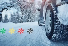 Verde, amarillo, rojo y negro: Los cuatro colores que tiene la nieve en la carretera