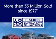 Otro año más, y van 48, el Ford F-Series es el preferido de los clientes de Estados Unidos