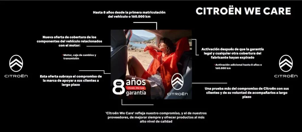 RESULTADOS 2024 CITROEN 5 Motor16