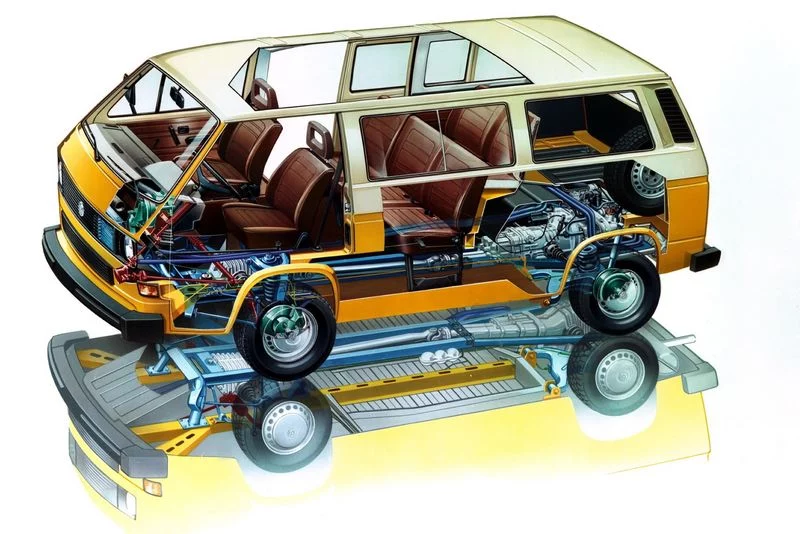 Volkswagen syncro 40 aniversario 9 Motor16