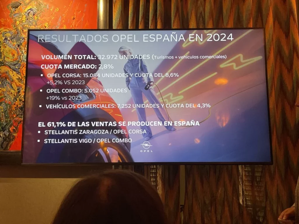 ADOS OPEL ESPANA EN 2024 Motor16