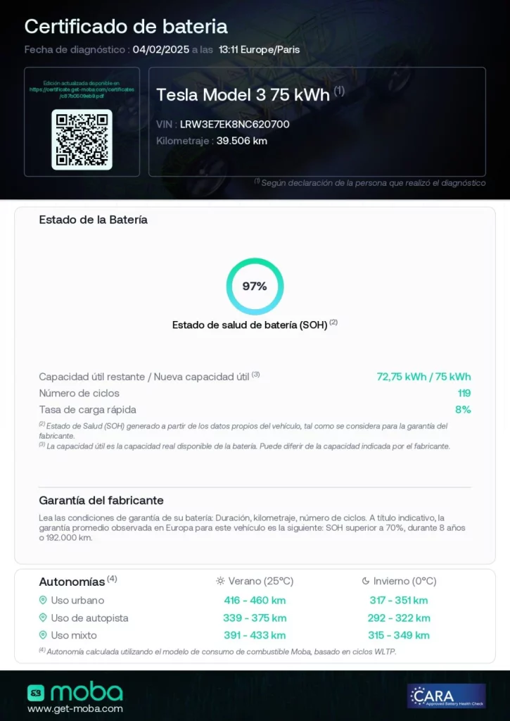 Certificado del estado de salud de las baterías de coches eléctricos usadas