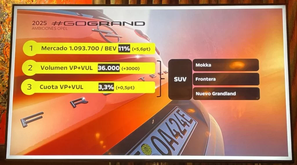 RESULTADOS OPEL 2 Motor16