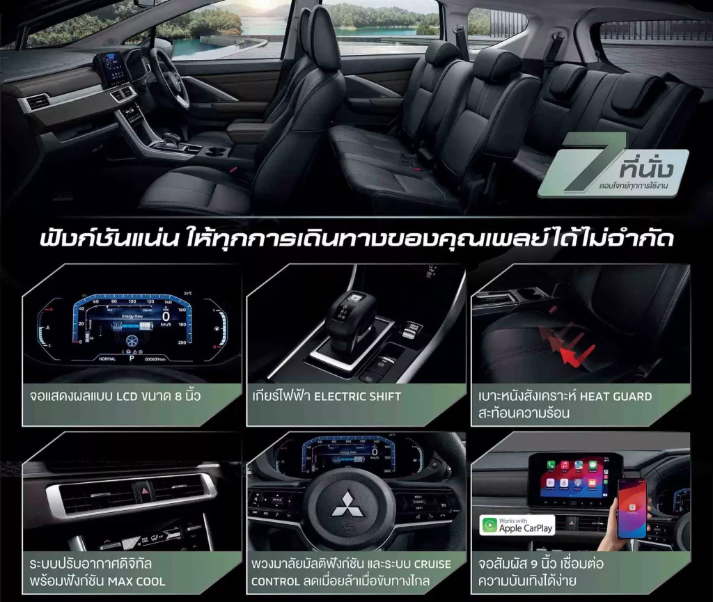 2025 Mitsubishi Xpander Cross HEV Play 2 Motor16