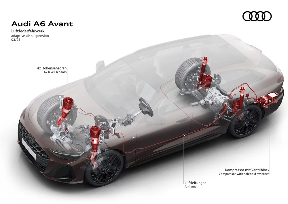 AUDI A6 AVANT 12 Motor16