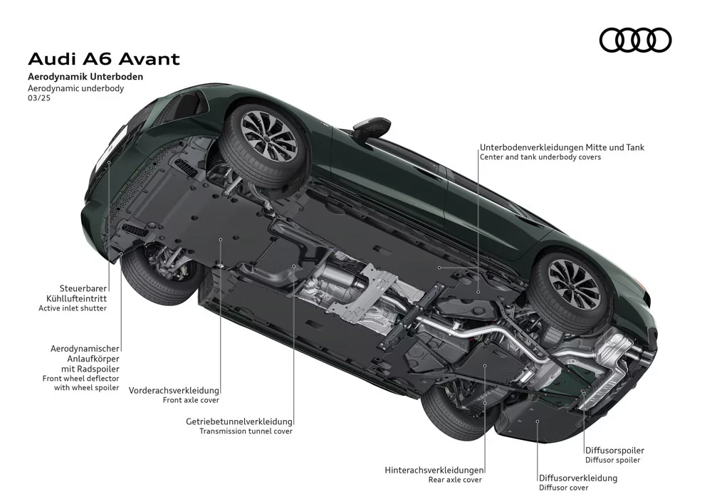 AUDI A6 AVANT 19 Motor16